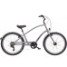 ELECTRA Townie 7D EQ Step Over 26
