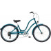 ELECTRA Townie Original 7D EQ Step Thru 26