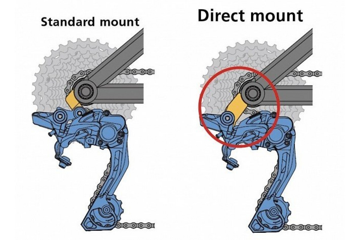 Переключатель Shimano Задний Rd-M4000-Sgs, 9 Ск Ardm4000Dsgs