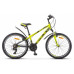 STELS Navigator 440 2020