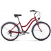 Forward Evia Air 1.0 7Ск. 26 2021