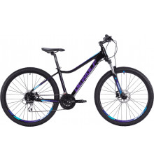Dewolf Trx 20 W 2021