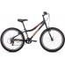 Forward Iris 1.0 6Ск. 24 2022